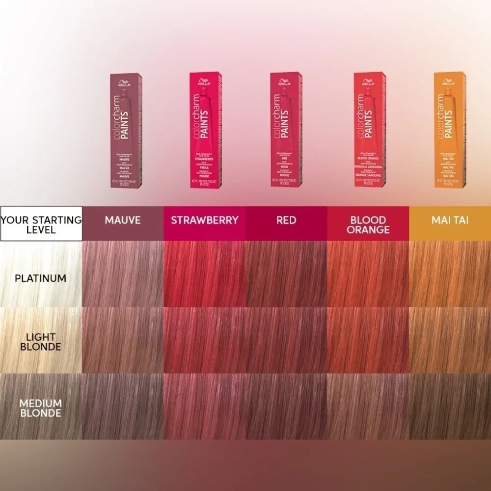 Wella Color Charm Paints Semi Red Hair Color